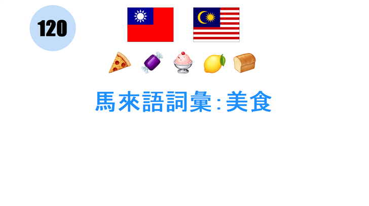 馬來語詞彙：美食